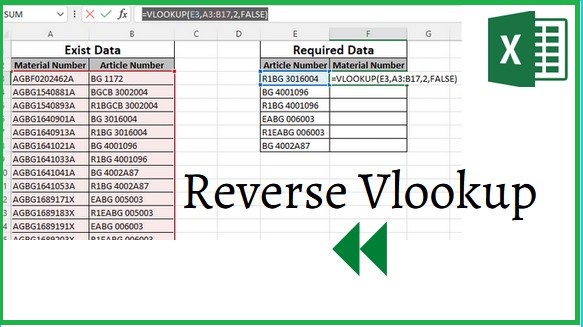 Reverse Vlookup right to left