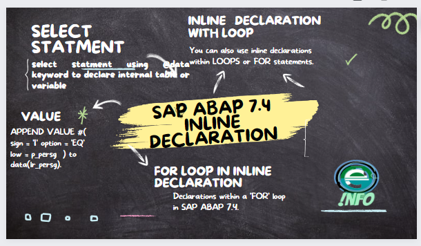 SAP ABAP 7.4 INLINE DECLARATION