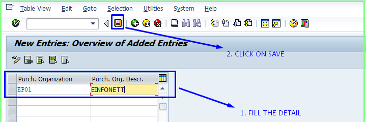 HOW TO CREATE PURCHASING ORGANIZATION IN SAP MM