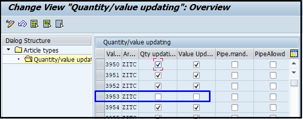 Quantity/value updating
