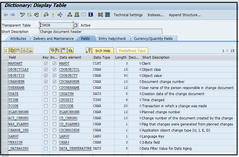 CDHDR TABLE IN SAP