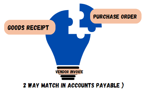 2 way match in accounts payable
