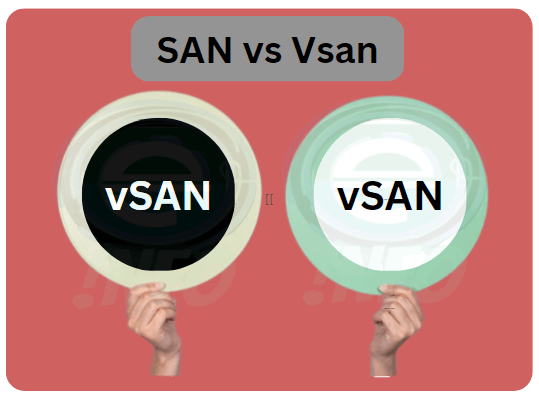 SAN vs Vsan
