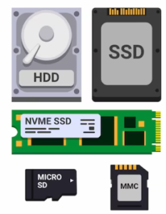 What is NVMe SSD vs SSD